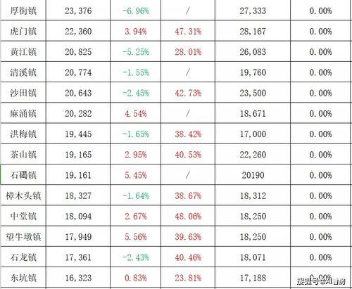 鸡叉骨有多脏最新爆料,最新爆料揭露惊人内幕